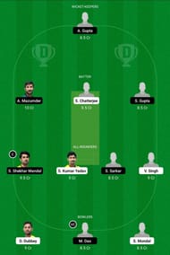 Bengal T20 - BB vs KW Dream11 Team - 2