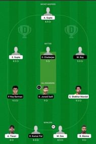 KW vs KB Dream11 Team - 2