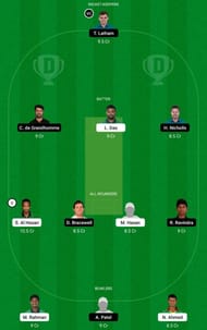 BAN vs NZ Dream11 Fantasy Tip #2