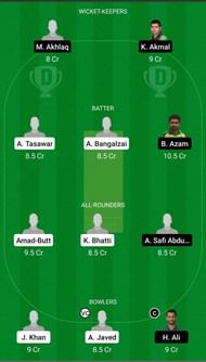 BAL vs CEP Dream11 Team -2