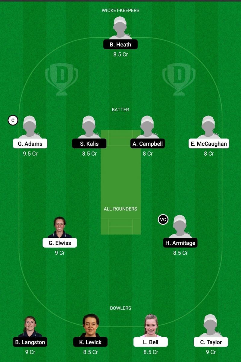 SV vs NOD Dream11 Team - 2