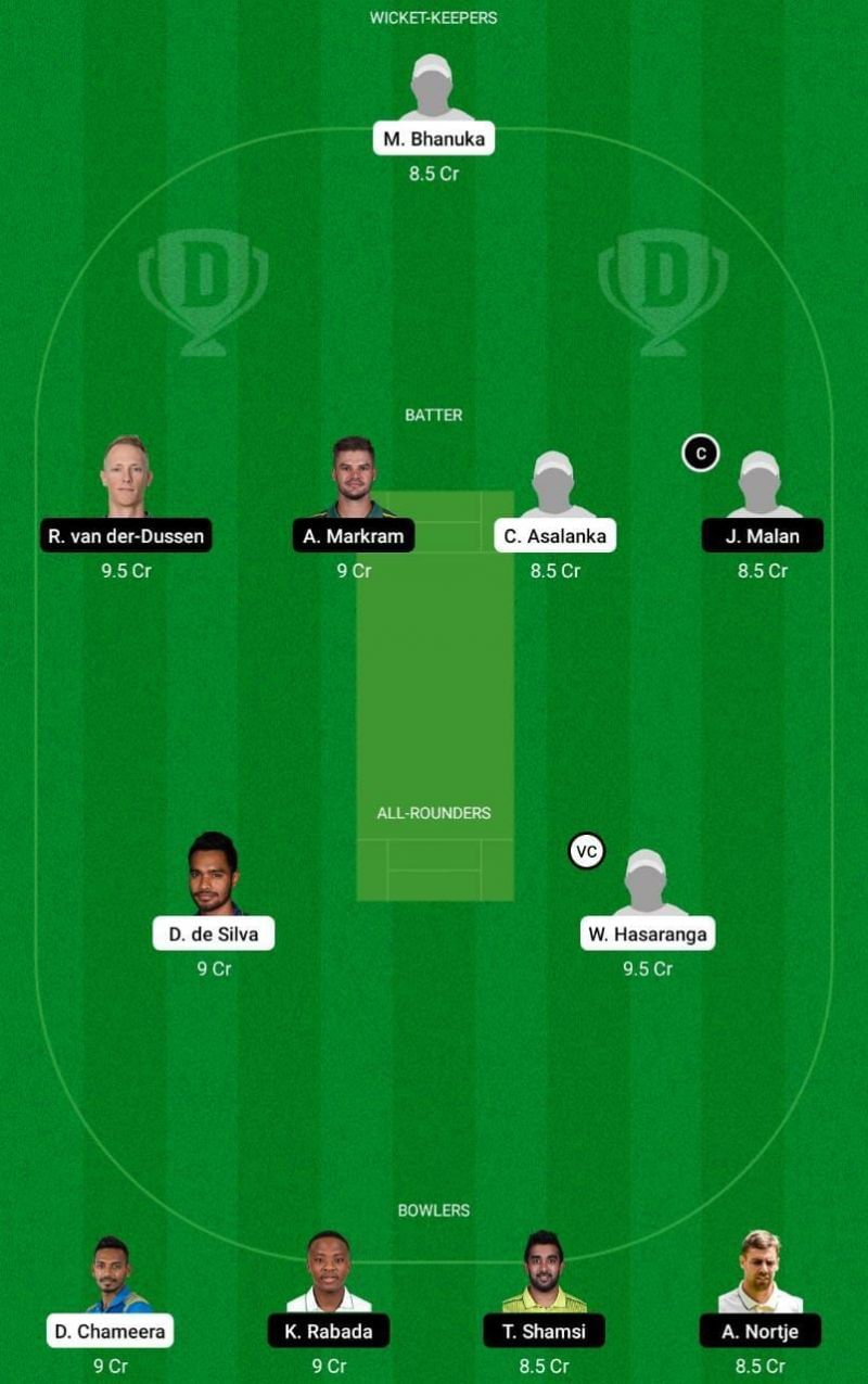 SL vs SA Dream11 Fantasy Tip #2