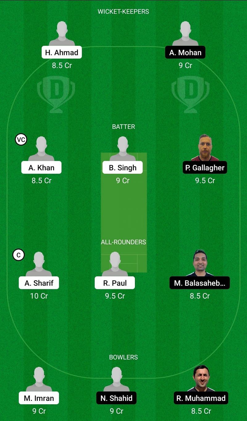 ITA vs FIN Dream11 Team - 1