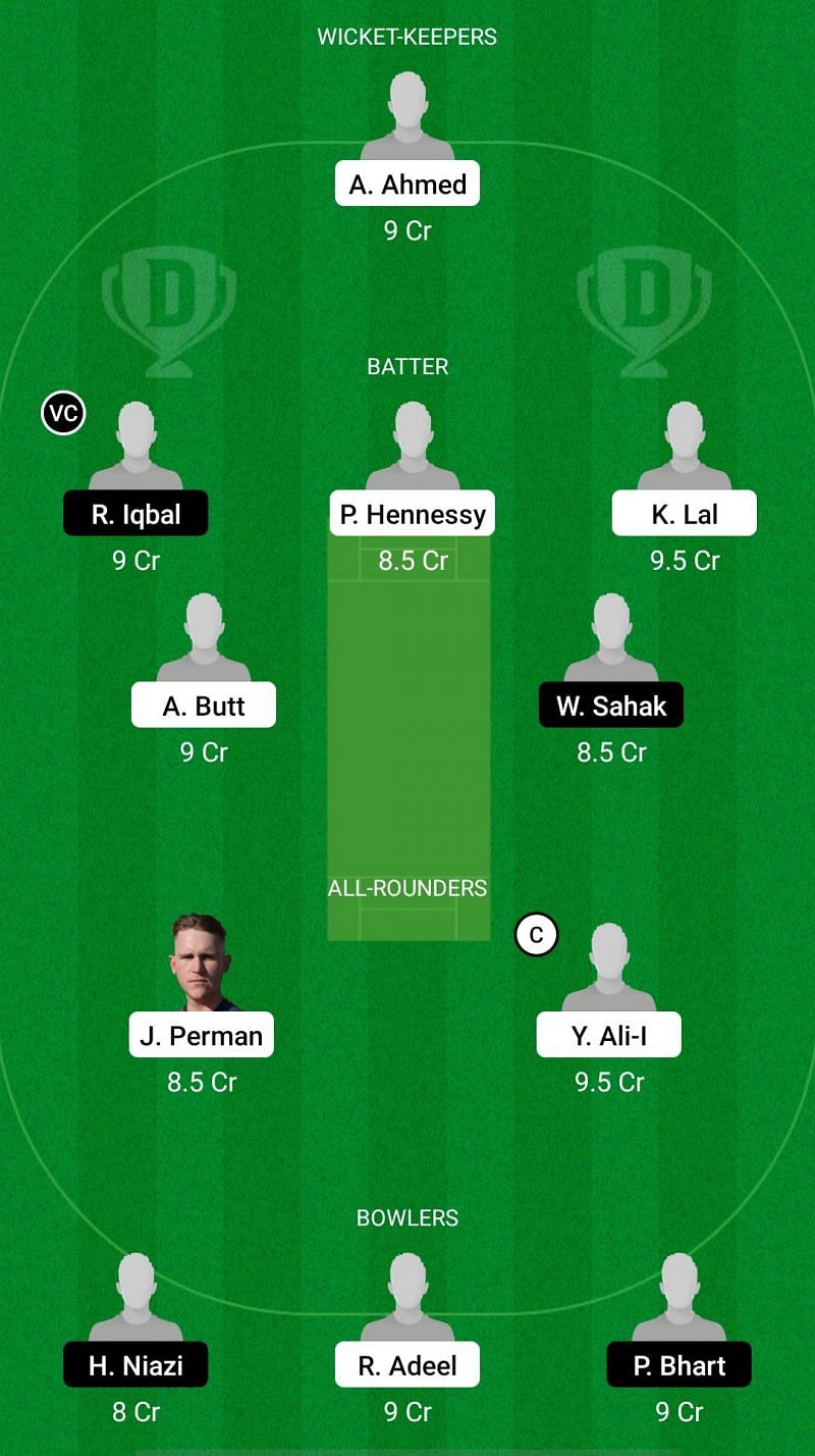 SPA vs NOR Dream11 Prediction - European Cricket Championship