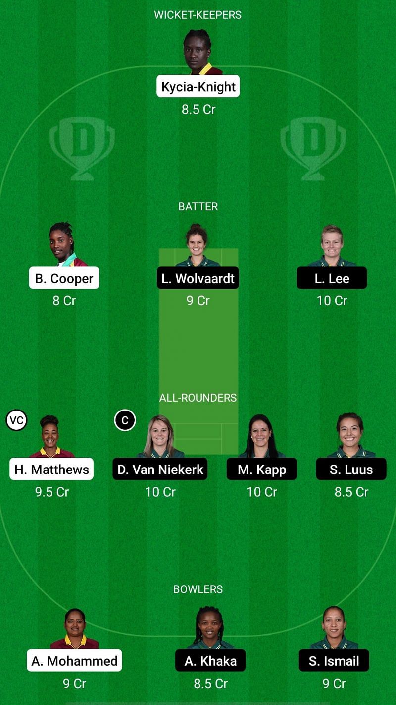 WI-W vs SA-W Dream11 Prediction - West Indies Women vs South Africa Women ODI