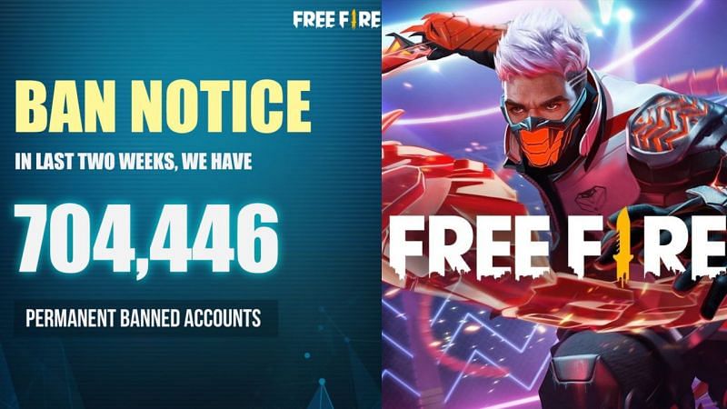Garena banned more than 7 Lakh Free Fire accounts in two weeks (image via Garena FB)