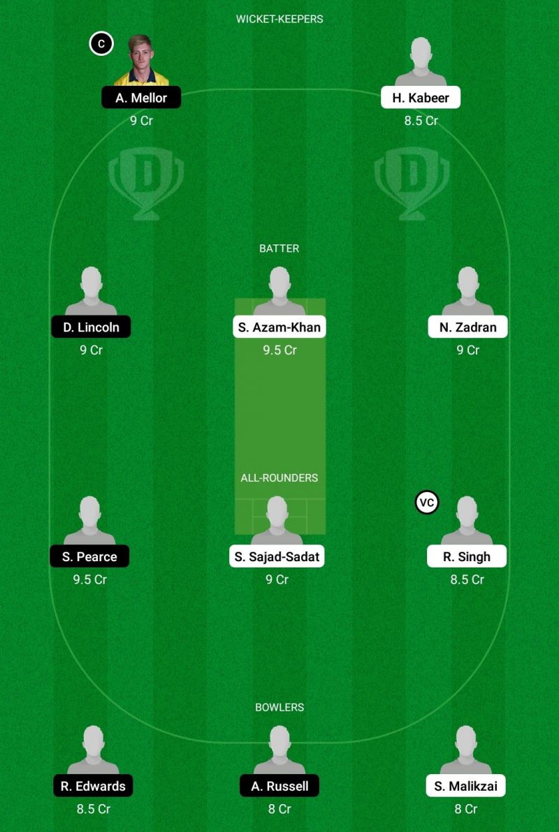 Ger Vs Eng Xi Dream11 Prediction Fantasy Cricket Tips Todays Playing 11 And Pitch Report 6481