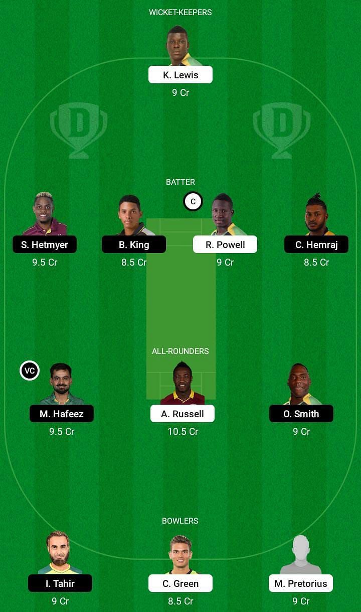 JAM vs GUY Dream11 Tip #1 - CPL 2021