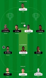 JAM vs GUY Dream11 Tip #1 - CPL 2021