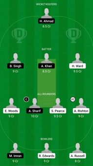 ENG-XI vs ITA Dream11 Prediction