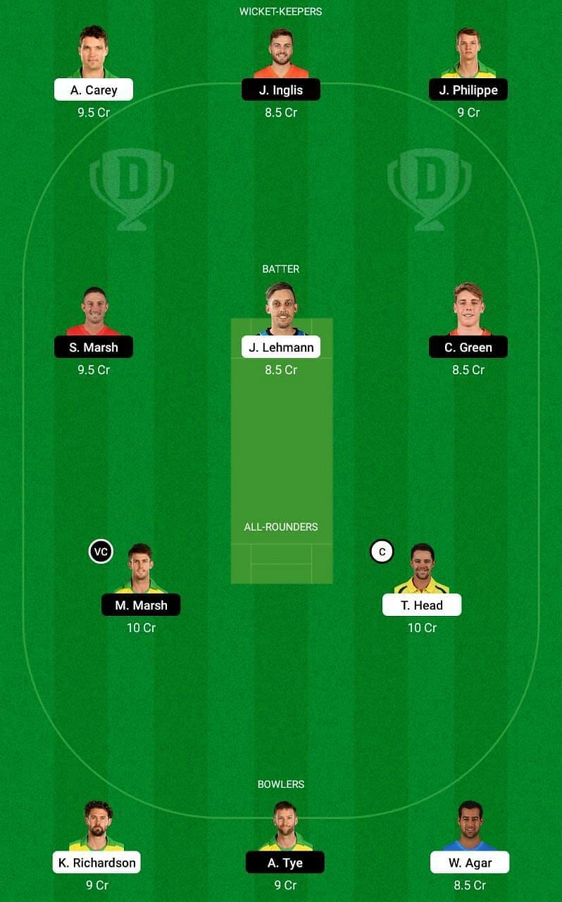 SAU vs WAU Dream11 Fantasy Tip #2