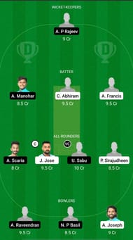 ENC vs MRC Dream11 Prediction - KCA Club Championship
