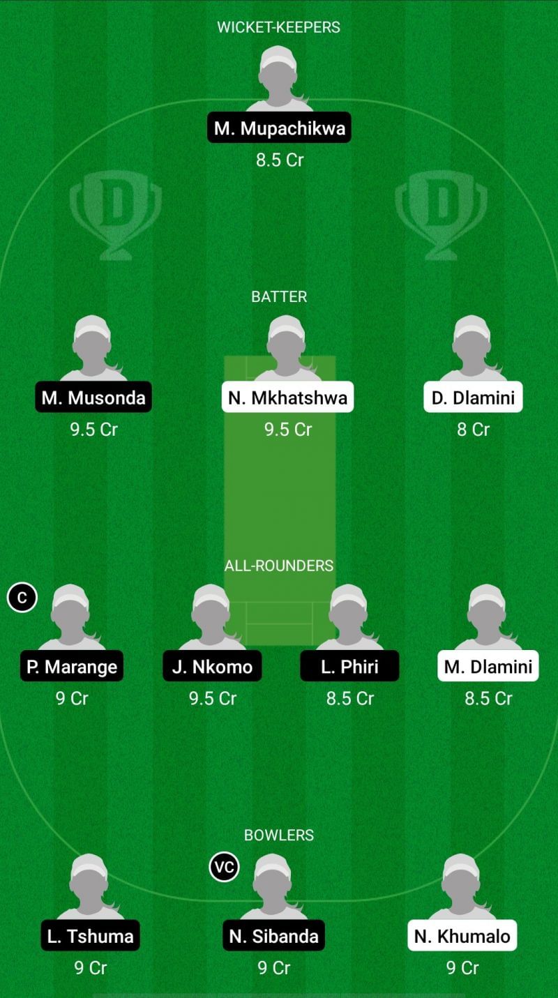 SWA-W vs ZM-W Dream11 Prediction Today