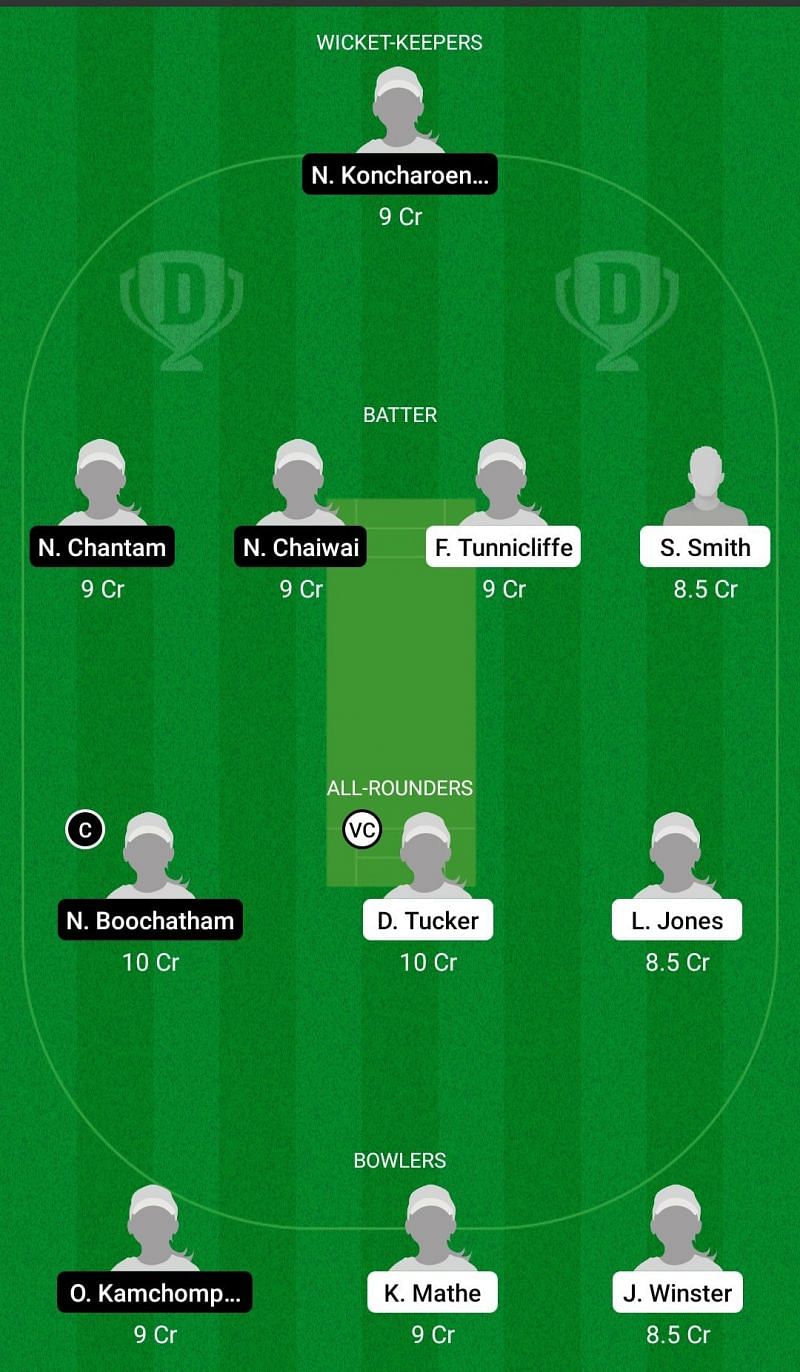 SAW-E vs TL-W Dream11 Team - 1