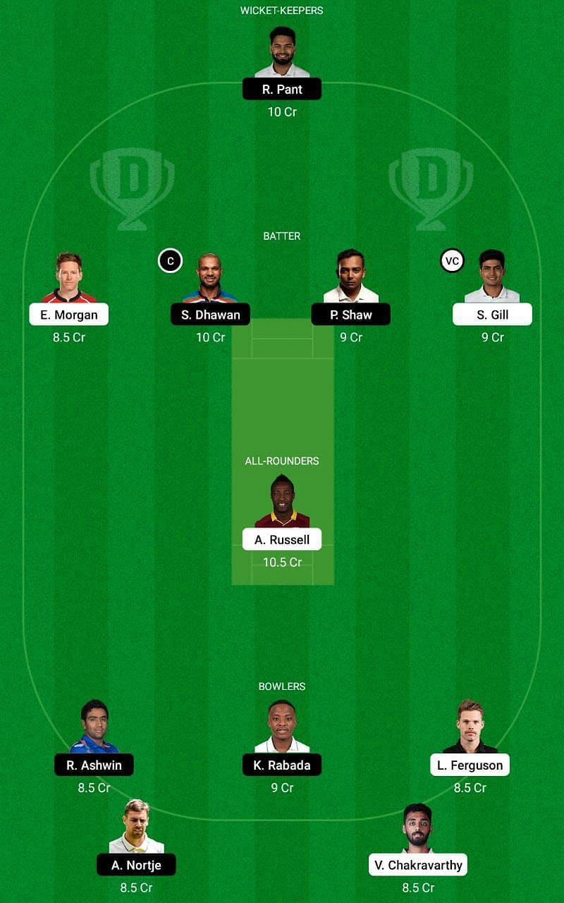 KKR vs DC IPL Dream11 Fantasy Tip #1