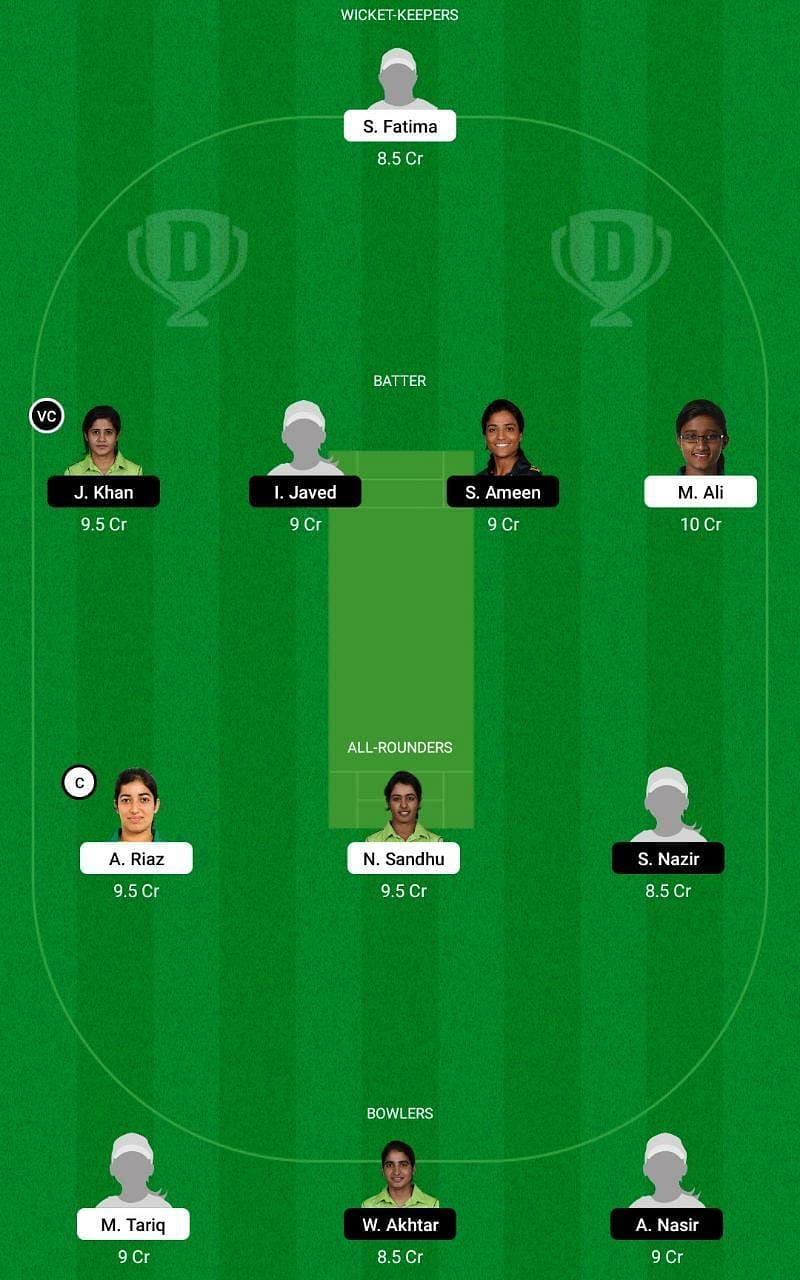 DYA-W vs CHA-W Dream11 Fantasy Tip #1 - Pakistan Women's One-Day Cup