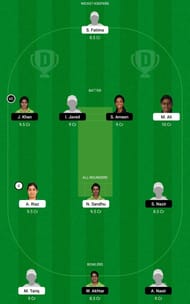 DYA-W vs CHA-W Dream11 Fantasy Tip #1 - Pakistan Women's One-Day Cup