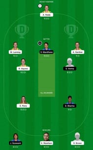AU-W vs IN-W Dream11 Fantasy Tip #1
