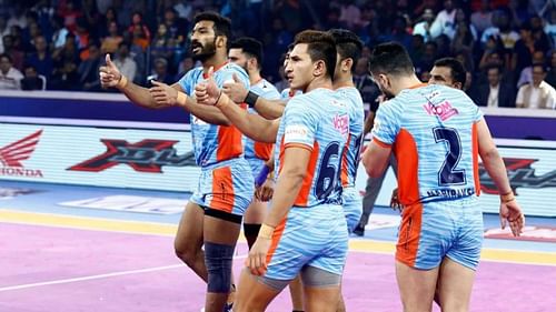 Defending champions Bengal Warriors have a solid raiding unit for the 2021 Pro Kabaddi League season