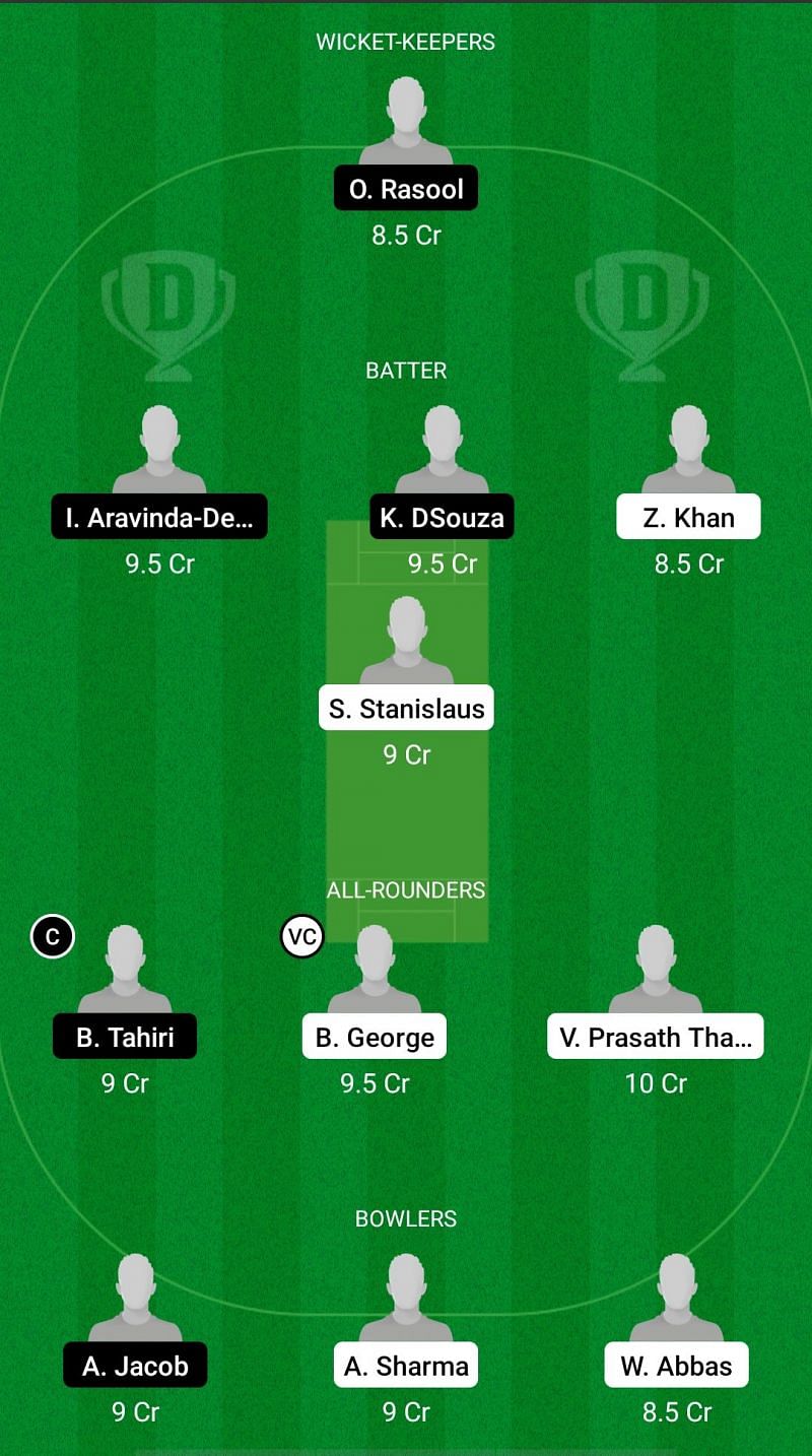 MAL vs BUL Dream11 Prediction - Continental Cup