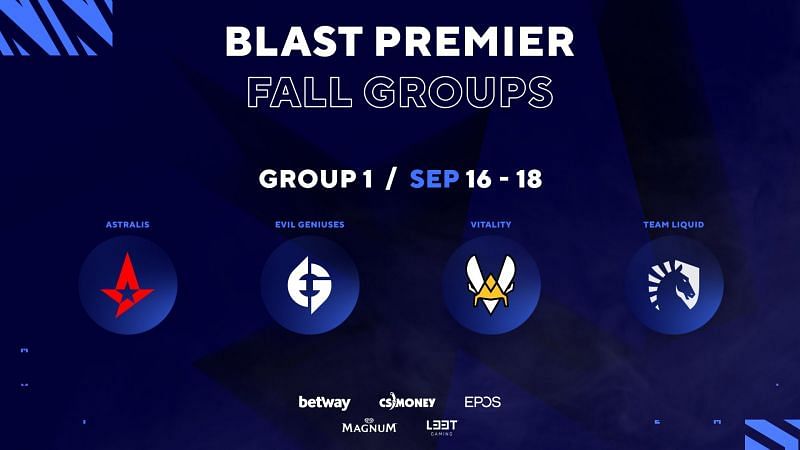 Group A teams of BLAST Premier Fall Groups 2021 (Image via BLAST Premier)
