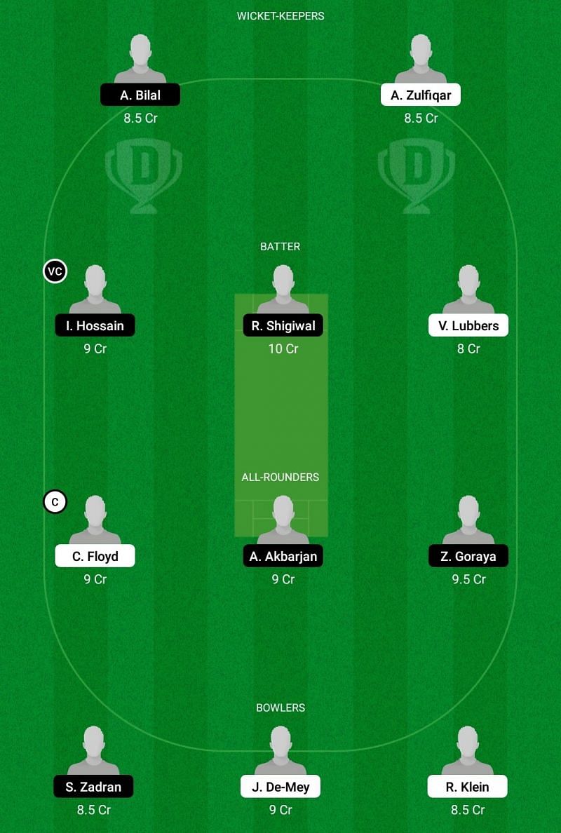 NED XI vs AUS Dream11 Team - 1