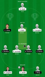 Dream11 Team for Northern Diamonds vs Central Sparks - English Women’s ODD 2021.