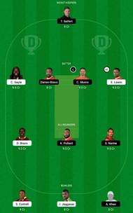 SKN vs TKR Dream11 Fantasy Tip #1