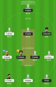KW vs KC Dream11 Fantasy Suggestion #1 - Bengal T20 Challenge