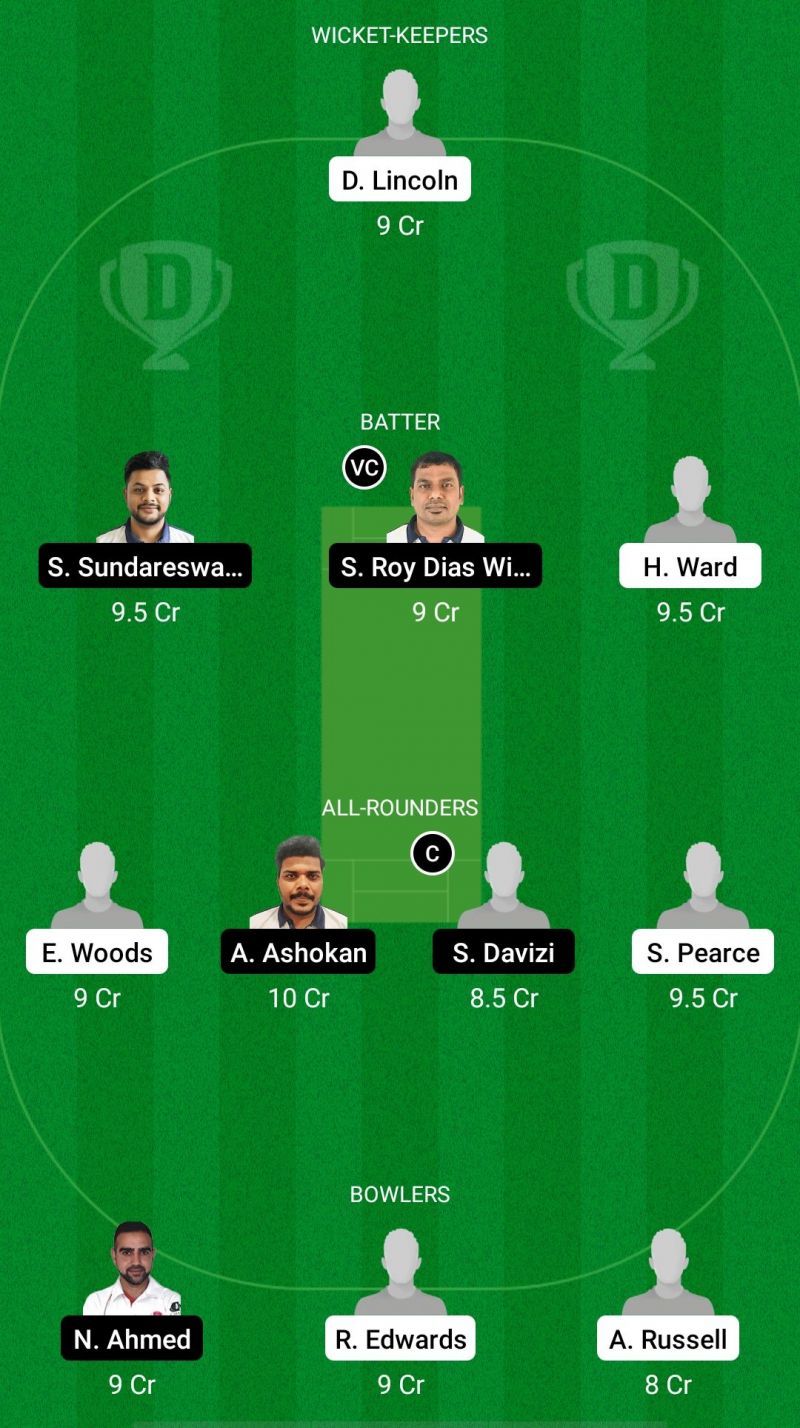 ENG-XI vs CZR Dream11 Prediction - European Cricket Championship