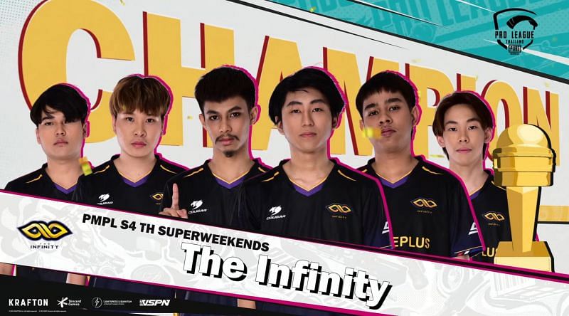 Team Infinity was crowned PMPL Season 4 Thailand league stage champions (Image via PUBG Mobile)