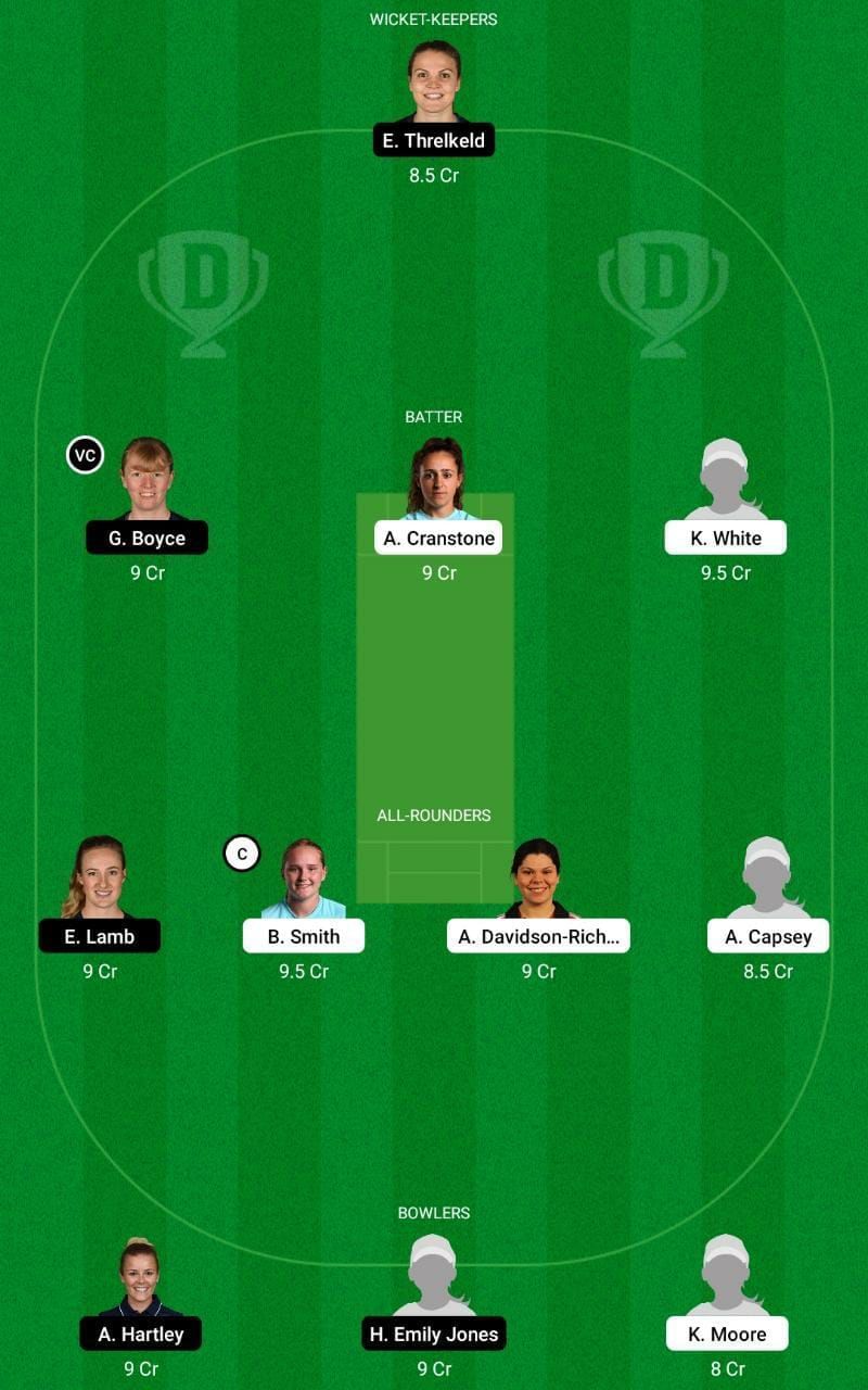 SES vs THU Dream11 Fantasy Tip #2