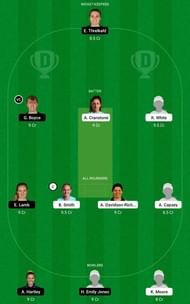 SES vs THU Dream11 Fantasy Tip #2