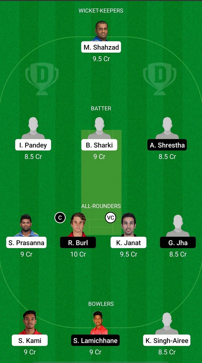 CT vs KK Dream11 Prediction - Everest Premier League T20