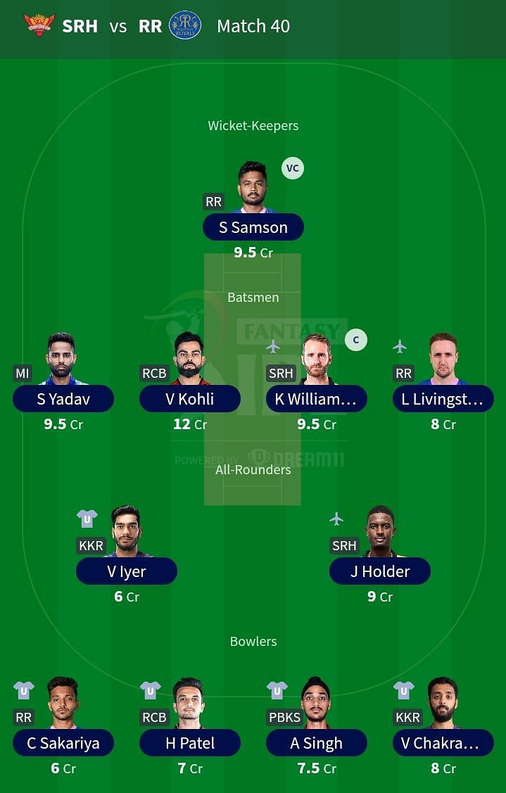 Fantasy Team for Match 39: RCB vs MI