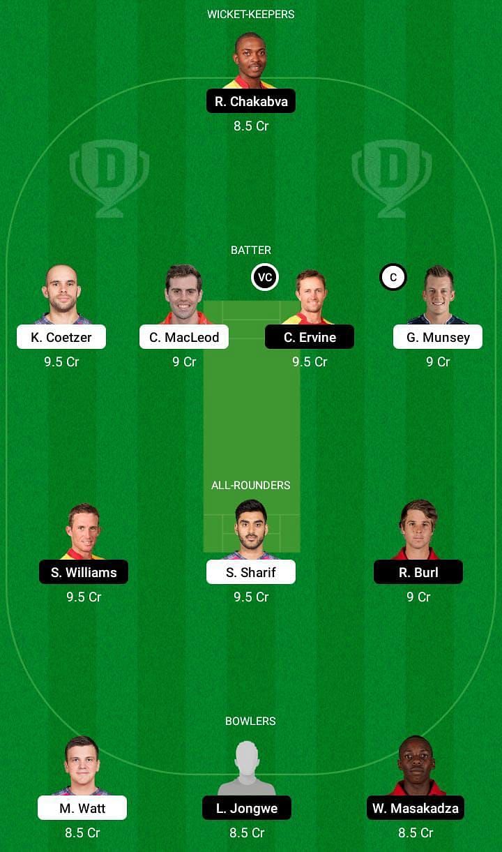 SCO vs ZIM Dream11 Fantasy Tip #2