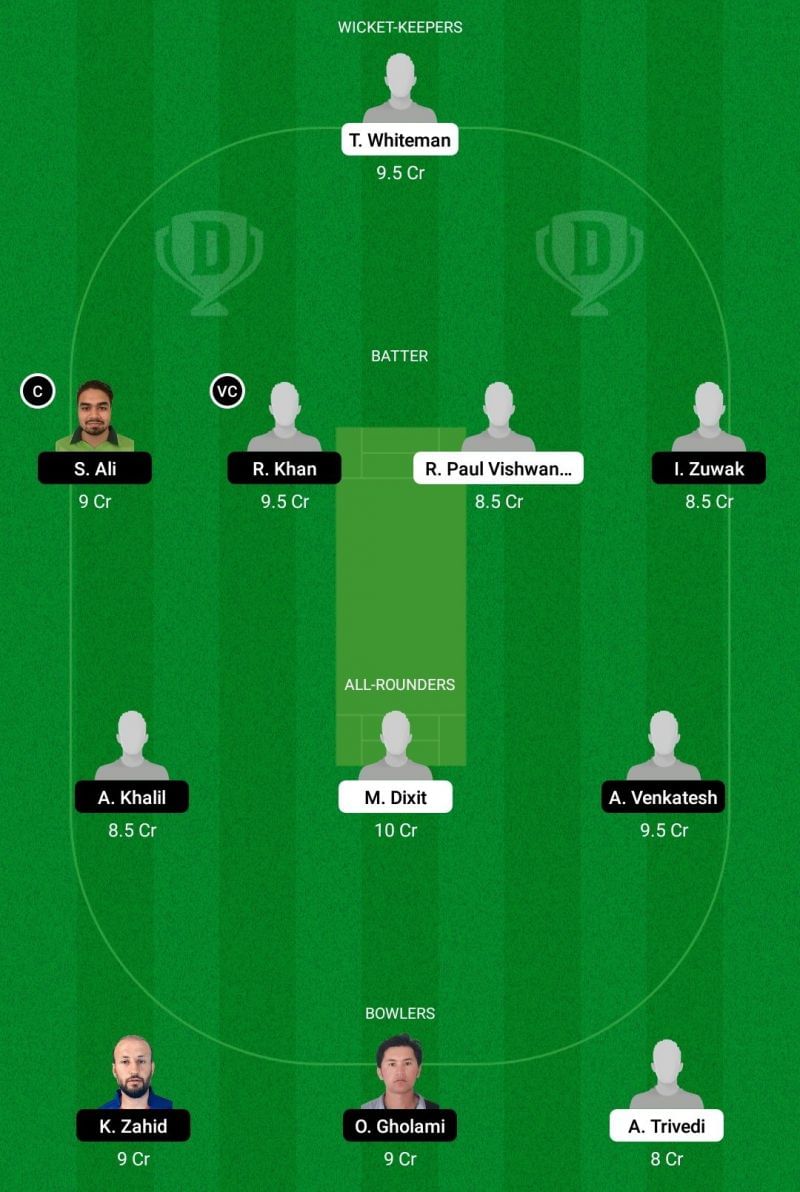 LUX vs SWE Dream11 Team -1