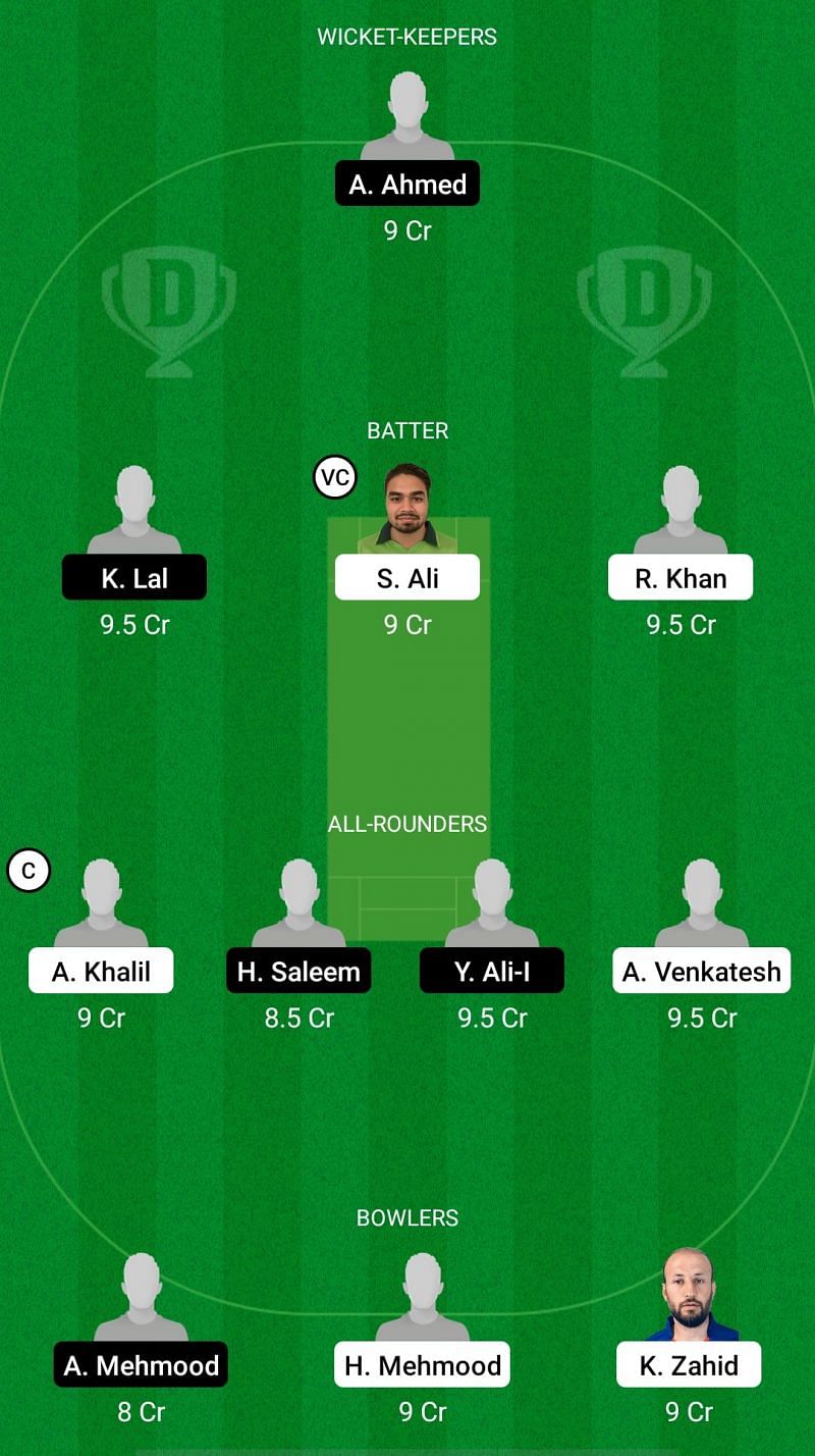 SWE vs SPA Dream11 Prediction - European Cricket Championship