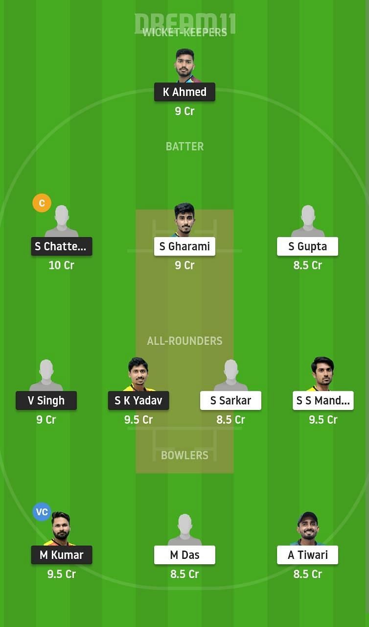 BB vs KW Dream11 Fantasy Suggestion #2 - Bengal T20 Challenge