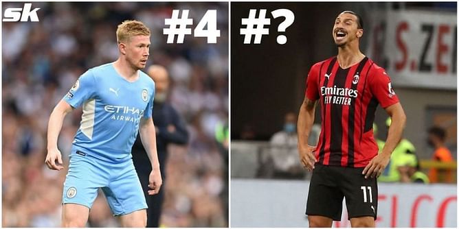 Ranking 7 greatest active players without a Champions League trophy (2021-22)