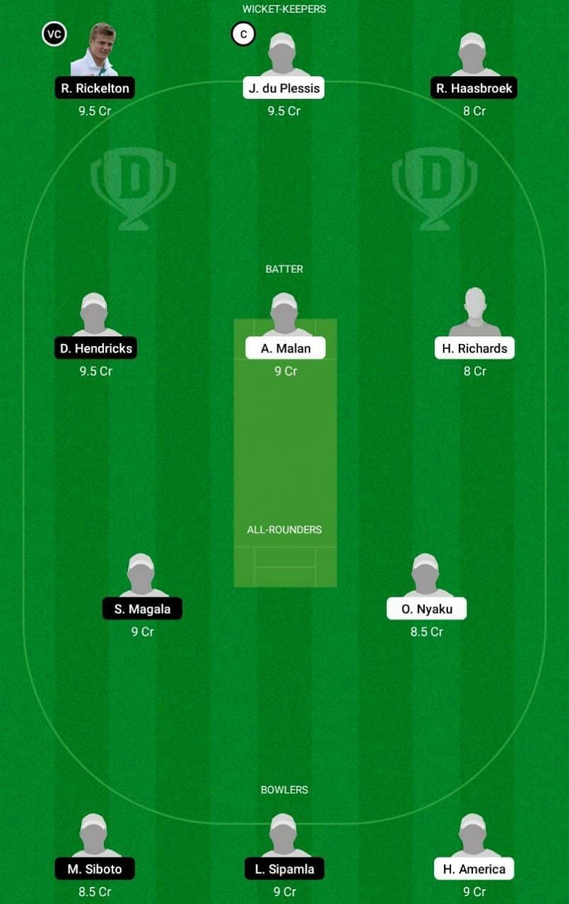 SWD vs LIO Dream11 Fantasy Tip #2 - CSA T20 Cup