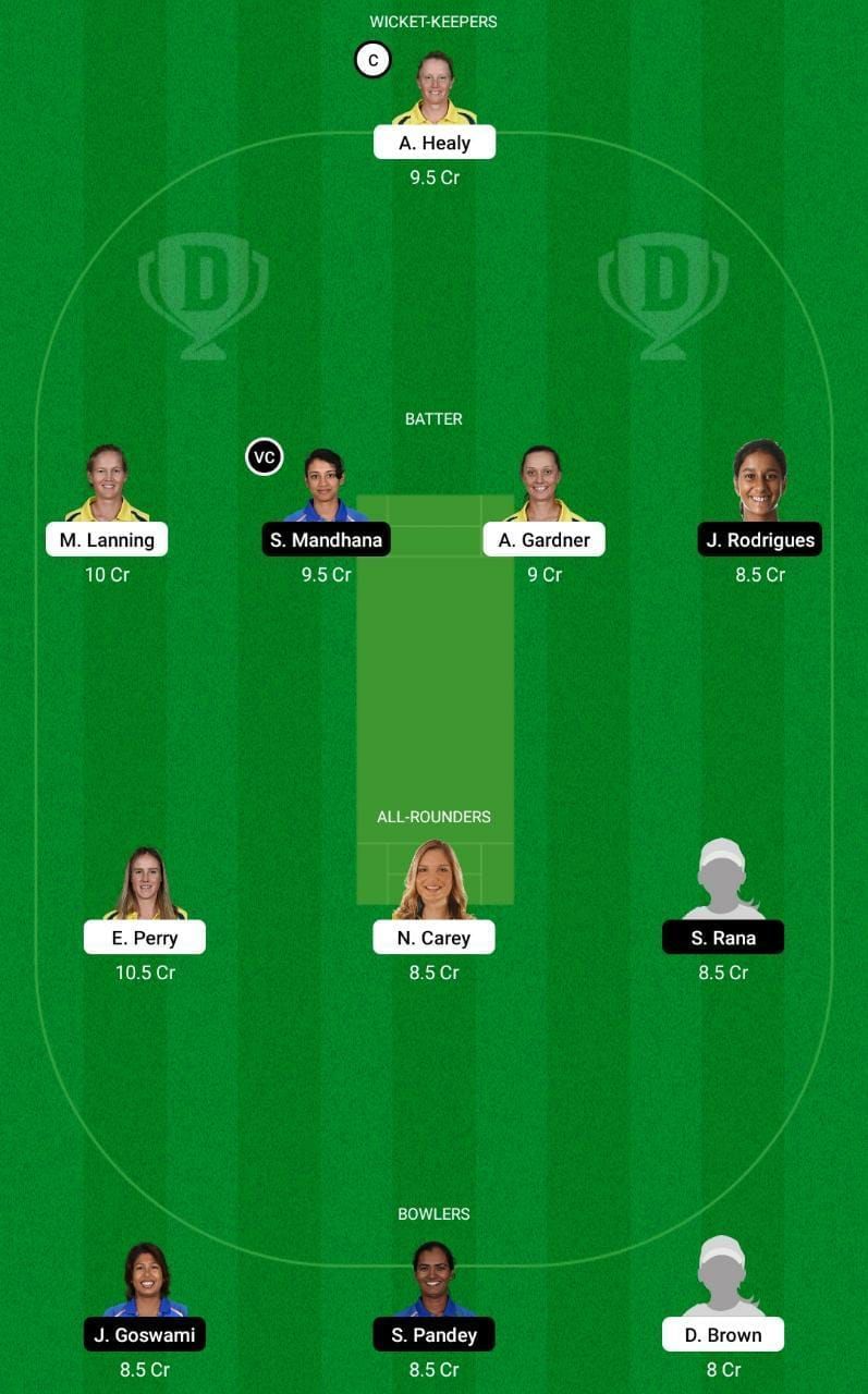 AU-W vs IN-W Dream11 Fantasy Tip #2