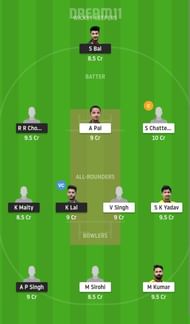 KH vs BB Dream11 Fantasy Suggestion #1