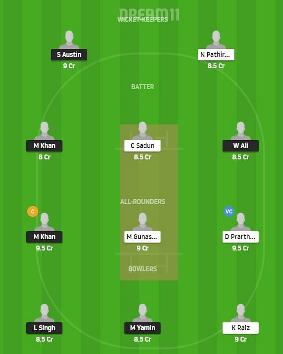 CYM vs SLL Dream11 Team -1