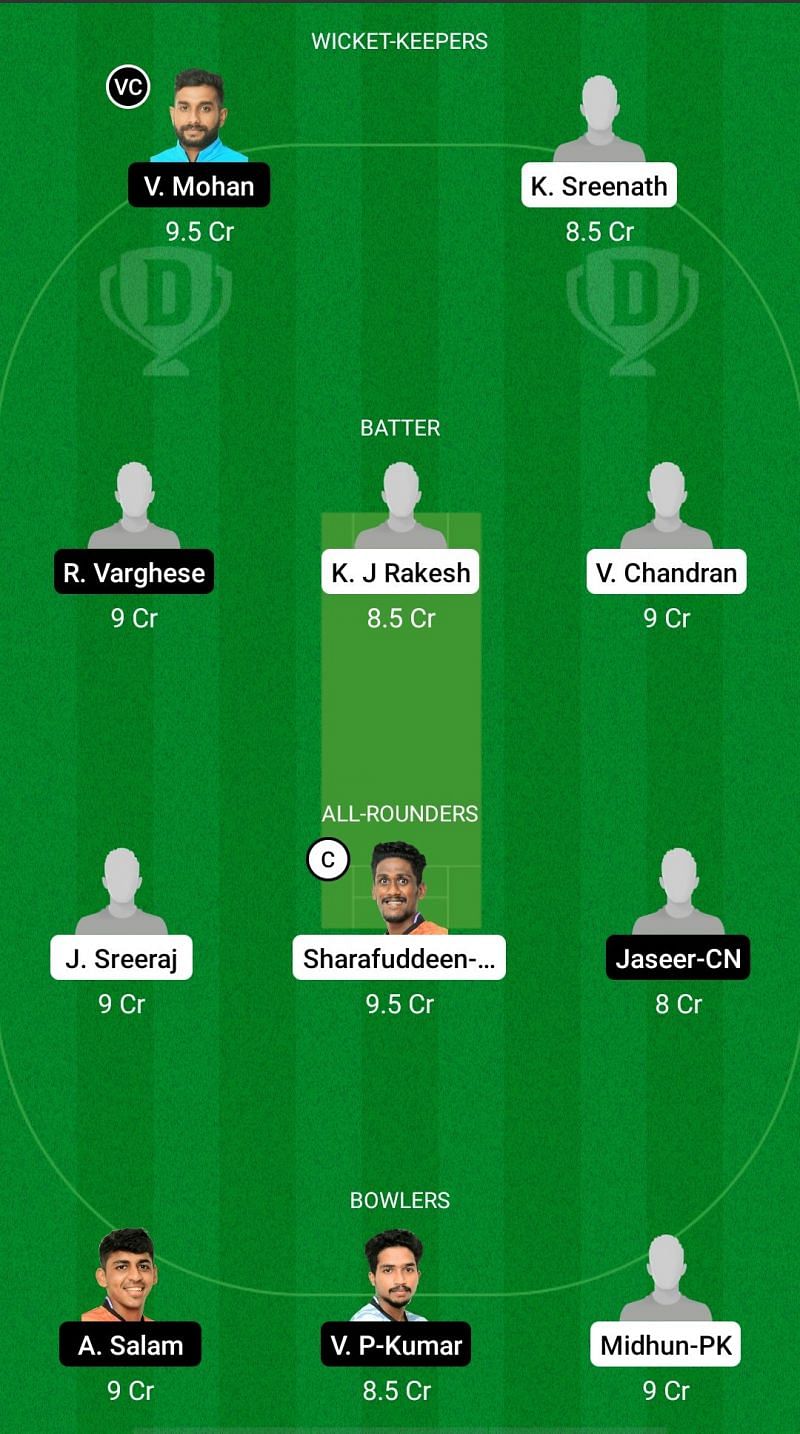 PRC vs SWC Dream11 Prediction - KCA Club Championship