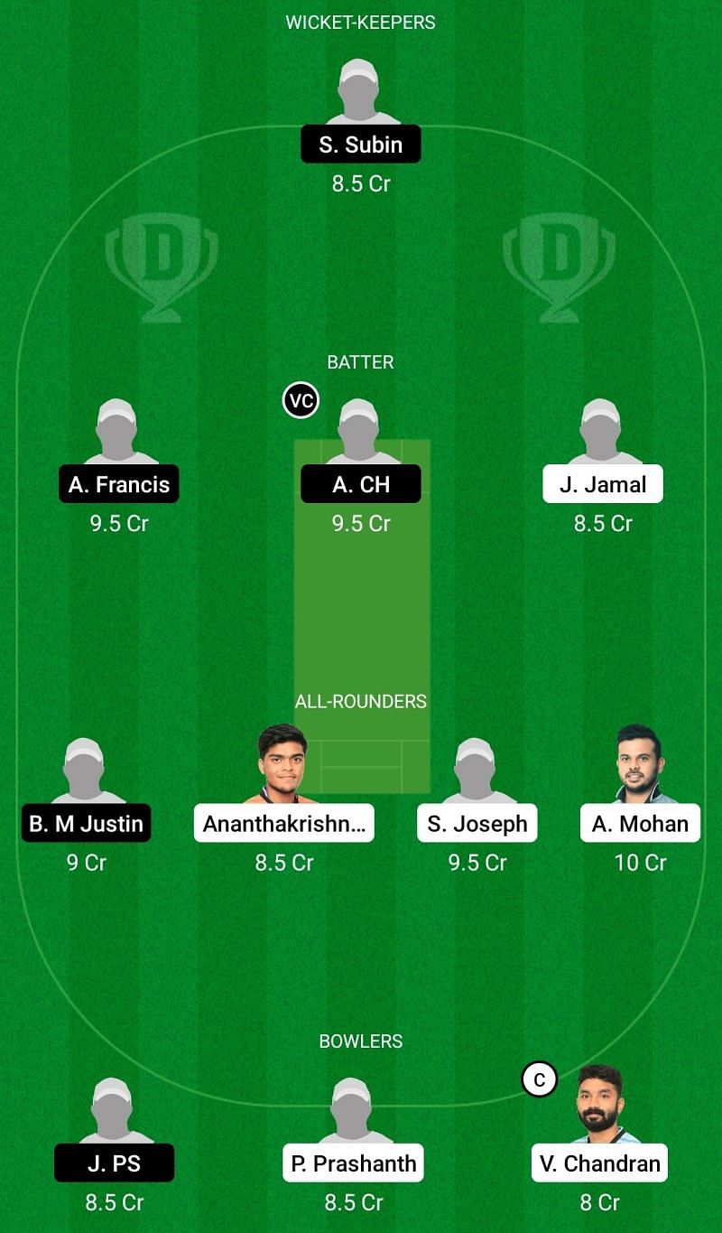 Dream11 Team for Masters Cricket Club vs Eranakulam Cricket Club - Kerala Club Championship 2021.