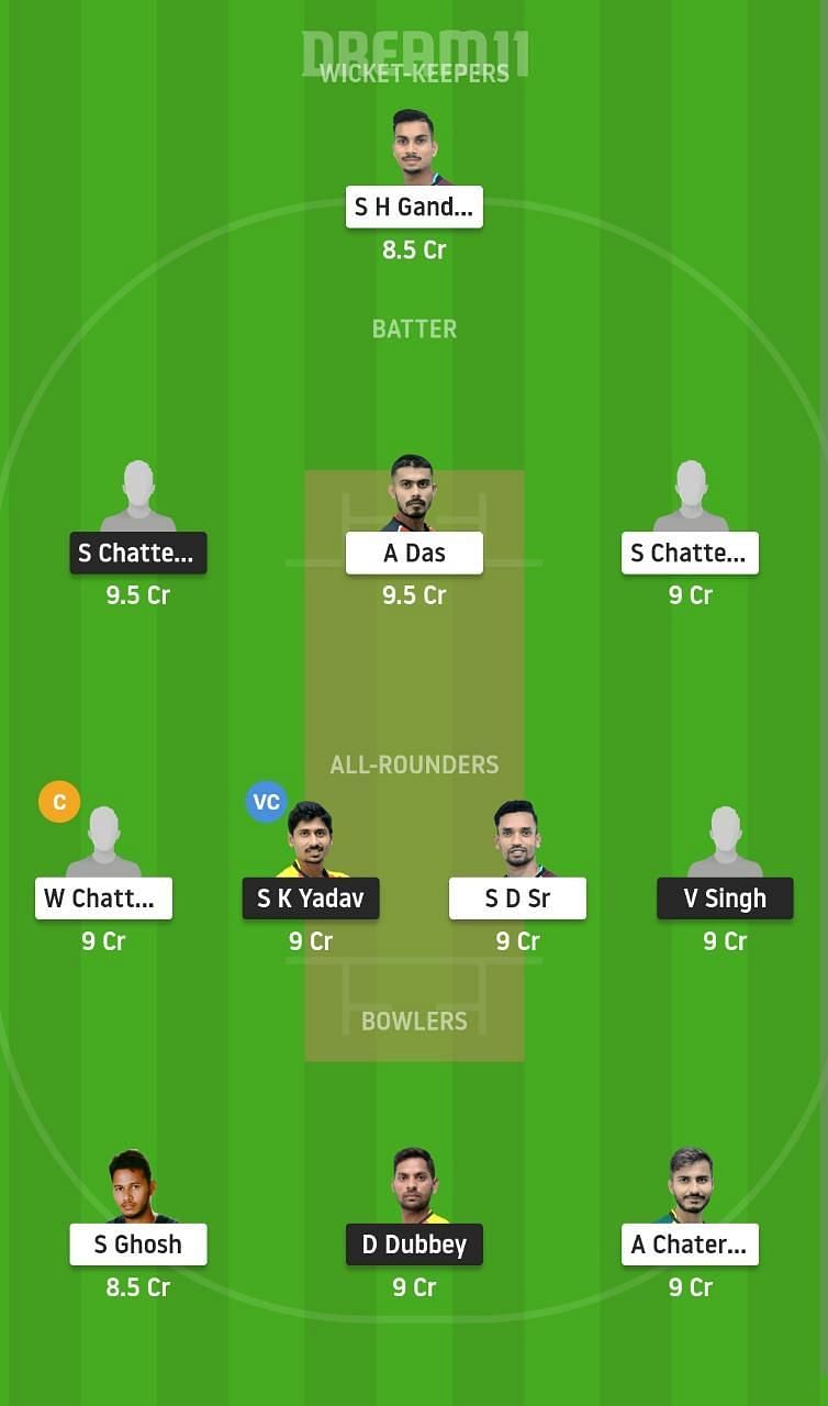 BB Vs DD Dream11 Prediction: Fantasy Cricket Tips, Today's Playing 11 ...