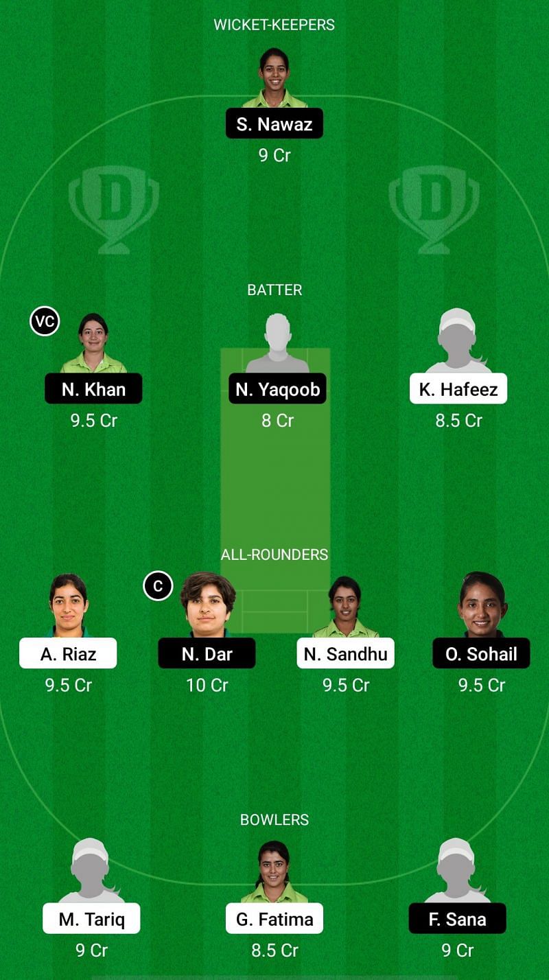 DYA-W vs BLA-W Dream11 Prediction - Pakistan Women&#039;s One-Day Cup