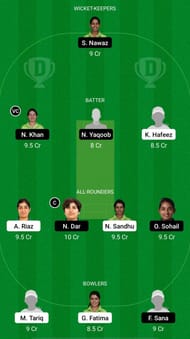 DYA-W vs BLA-W Dream11 Prediction - Pakistan Women's One-Day Cup