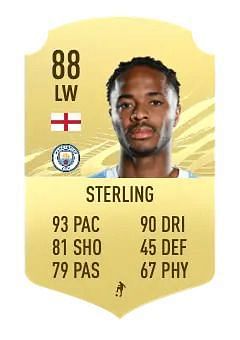 Sterling has become one of the best wingers in the PL under Pep Guardiola (Image via EA Sports - FIFA 22)